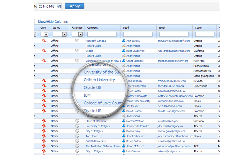 Real-Time Visitor Tracking