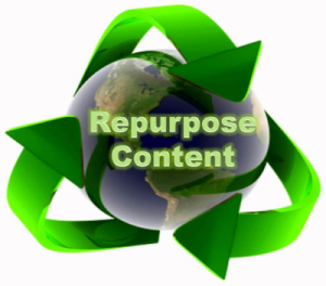 Repurpose Content