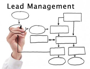 Why Is a Lead Management System Important