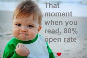 Email Open Rates