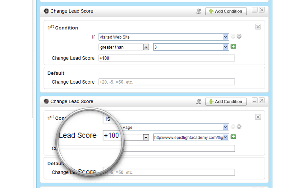 Custom Lead Scoring