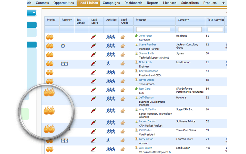 Hot Lead Dashboard