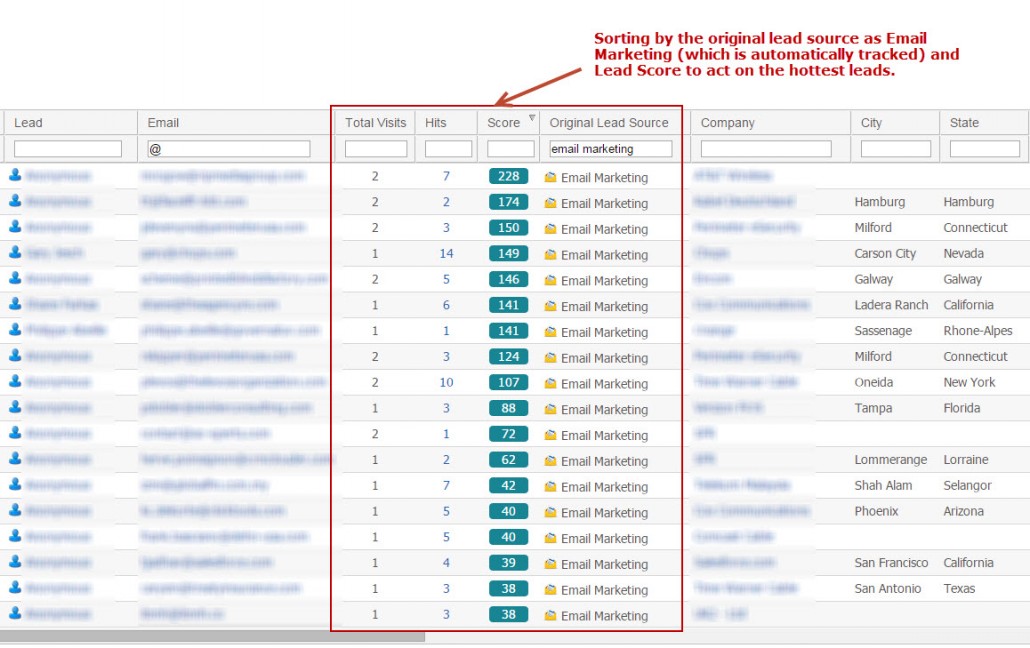 website visitor traffic