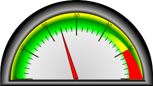 lead scoring