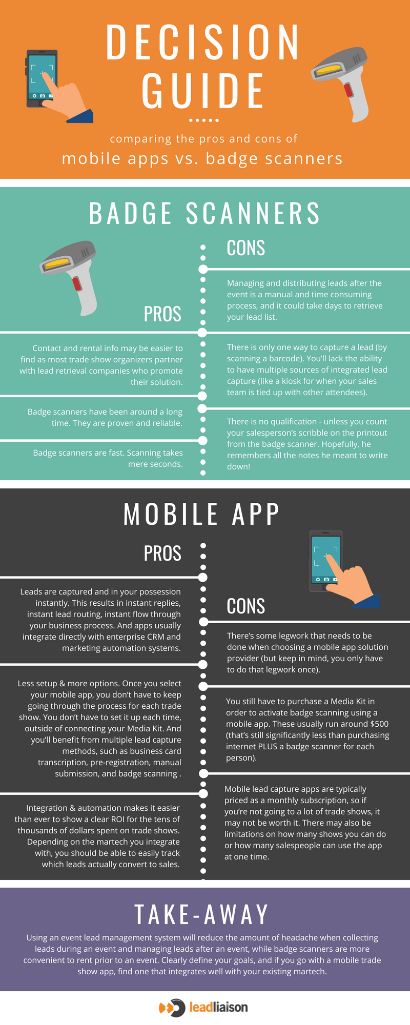 Badge Scanners vs. Mobile Apps