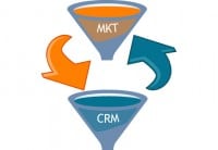 Marketing Automation in CRM