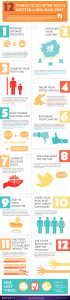 Improving inbound marketing