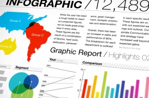 Should You Be Creating Infographics For Your Company?