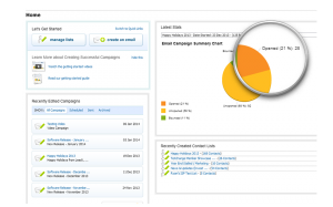 Rich Email Analytics