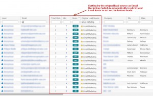 website visitor traffic